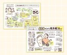 自己紹介・お仕事内容を親しみやすく描きます 手描きで差別化！親しみやすさアップ！パッと伝わる営業ツール イメージ4