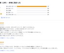 UTAGE導入すべき？を解決します UTAGEでできること・できないこと／必要？不要？に答えます イメージ2