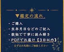 休んでも疲れが取れない方へ数秘で心を読み解きます 疲れや不安の流れを数秘でやさしく読み解きます イメージ5