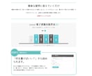 Kindle出版AIツールで出版申請まで伴走します 企画・タイトル・目次・本文・申請準備を一気通貫でサポート イメージ3
