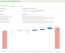 ESG モデル】実践モデルを提供します 最新のトレンドESGモデル習得 ＊英語の勉強もセット イメージ3