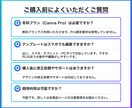 スマホ特化！AI用LPテンプレートを販売します 自由に編集可能！無料素材のみ使用！『AIビジネス』 イメージ7