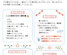 保健師ライターが健康チラシを作成代行します 職場や学校、地域で配布する健康チラシ作りを代行します！ イメージ1