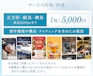 商品画像制作します 構成からデザインまで。忙しいEC担当者さま、お任せください！ イメージ2