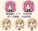 商用OK★オリジナルゆる可愛いアイコン描きます SNS、ブログ、挿絵に★自分だけのアイコンで注目度UP！ イメージ3