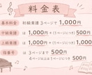 ピアノ楽譜にドレミの音名を書き込みます 初心者さんも安心！指番号の追加にも対応します イメージ2