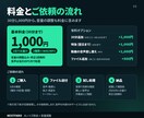 録音をAIでノイズ除去し、音量もそろえます 30分1,000円｜2種類を聞き比べ・音量調整込み イメージ5