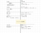 保育士経験あり|保育書類・掲示物・作成を代行します 園だより・手書き原稿のデータ化など、現場目線でサポートします イメージ6