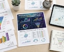 成約率が上がる営業資料・パワポを制作します 元営業が売れる構成とデザインで作成します イメージ3