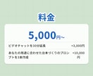 AI自動更新YouTubeの始め方を設計します ヒアリングと見本で、あなた専用の道のりを イメージ7
