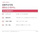 動画・オンライン講座で映すスライドを作ります 台本から、画面に出す言葉と図を選んで組み立て イメージ8