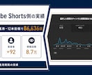 YouTube・ショート動画編集します 初めてでも安心、素材だけでも相談OKです イメージ7