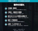 ホテル・旅館・民泊のホームページを制作します OTAを毎日触っている会社が作ります イメージ5