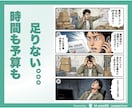 事業用ホームページをWordPressで制作します 3ページ+30記事付＋初期設定／最短5日納品／操作説明付 イメージ2