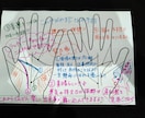手相鑑定＊手のひらに眠る『幸運の地図』を贈ります あなたの悩みに応じて手書きオリジナル手相鑑定書 イメージ2