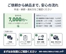 Excel/Accessで集計・管理を自動化します 毎月の集計作業をラクに続く形へ イメージ4