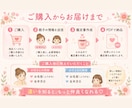 生年月日から親子のトリセツ鑑定書を作成します 子育てのモヤモヤを笑顔に！我が子に合った接し方がわかります イメージ5