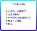 Studioの表示崩れ・修正を即対応します 1ページ軽微修正（画像変更・レスポンシブ・リンク修正対応可） イメージ4