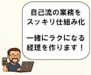 経理・バックオフィスの構築・運用サポートします 「明日からラクになる」マネーフォワードクラウドで仕組み化支援 イメージ2