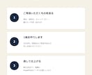 Kindle表紙を書影でも読める形に整えます 文字を大きく、数を絞って、小さくても読める表紙に イメージ4