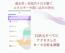 メンタルブロック解除/理想の未来へ導きます 波動調整器で過去世や先祖代々引き継ぐ不要なエネルギーの浄化 イメージ2