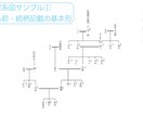 戸籍謄本を読み取り、シンプルな家系図を作図します 親族の関係性が一目瞭然！お手頃費用ですっきり見やすい家系図を イメージ1