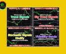 FX＆バイナリー★勝つためのノウハウを伝授します 6月14日まで特別価格✅️これであなたも勝ち組の仲間入りです イメージ6