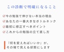 理系が伸びない原因を60分で診断します 勉強法・つまずき・優先順位を明確化 イメージ4
