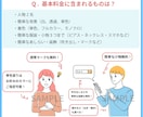 商用◎シンプルで使いやすいイラスト制作します ブログ・SNS・WEBの挿絵など様々なシーンでご利用可！ イメージ2