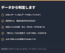 楽天RPP広告を続けるか止めるか、数字で判定します CTRではなく、広告で増えた分の売上で見る判定表です イメージ2