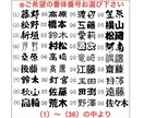 ネームタグ・ゴルフバックにオススメ　お名前入ります イニシャルを大きく配置しています イメージ8