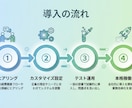 GASで経費精算を完全自動化します レシートOCR＋承認フロー＋月次レポートを自動化 イメージ3