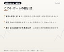 収益投稿、本物ですか？公開データで検証します ウォレット調査と主張検証。出典と取得日つき無料サンプル公開中 イメージ6