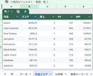 eBay輸出売上分析をAIで完全自動化します ChatGPT×スプレッドシートで利益商品と推奨ワードを抽出 イメージ2