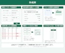 スプレッドシートをGASで自動化します 集計/転記/自動メール/定期実行｜相談は無料です イメージ2