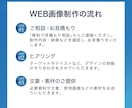 バナーなど、高品質なWEB画像を作成します サムネイルも作れます！ビジネス系や女性、子供向けが得意です。 イメージ9