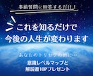 あなたが気付けない本質を引き出し課題をお伝えします ☆意識レベルマップと解説書（全10P）もプレゼント⭐︎ イメージ2