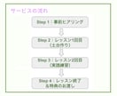 外国のお客様への接客英語教えます 「伝わる英語」でおもてなしの心と安心を！ イメージ3