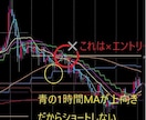 ゴールド専用MTFインジ＋PDFを提供します 5分足で上位足の流れを整理するゴールド専用設計 イメージ4
