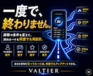 自動化副業「何で稼ぐ？」をAIに決めさせますます スマホで4つ答えるだけ。あなた専用の0→1ルートを自動設計 イメージ12