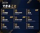 MT4/MT5意識されるレートに水平線を引きます マルチタイムフレーム対応、各時間足別水平線、意識ゾーンの表示 イメージ8