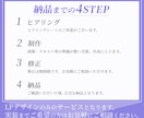 反応して行動させるLPデザインを制作します 今だけの特別価格 ／ 長さ無制限 ／修正無料／ 訴求力UP イメージ4