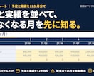 予実比較の月次資金繰り表Excelを販売します 毎月の入出金を入れて、残高が足りなくなる月を先に確認 イメージ1