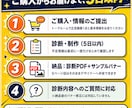現役マーケター | 広告画像を診断します 指摘で終わらない、改善案とサンプル画像までお渡し イメージ4