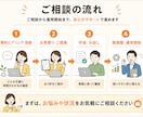 面倒なメール・書類の下書き、肩代わりします 問い合わせ返信・報告書・議事録の下書きがあっという間に イメージ8