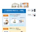 wordpressでHP制作します 人気のElementorで制作します。 イメージ5