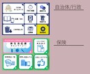 魅力的なLINEリッチメニュー作成致します 集客UPお手伝いのために、どんなご相談も丁寧に対応。 イメージ6