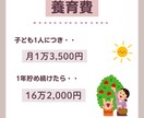 Canvaで使える！SNS投稿テンプレート作ります SNS投稿用　ひとり親ママ向け　シンプル イメージ5