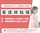 看護師ライターが看護師転職の記事を執筆いたします 【執筆実績1000記事】売上アップに貢献する記事を作成します イメージ1