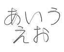 文字作ります あなたのご希望の単語をタイポグラフィにします！！ イメージ2